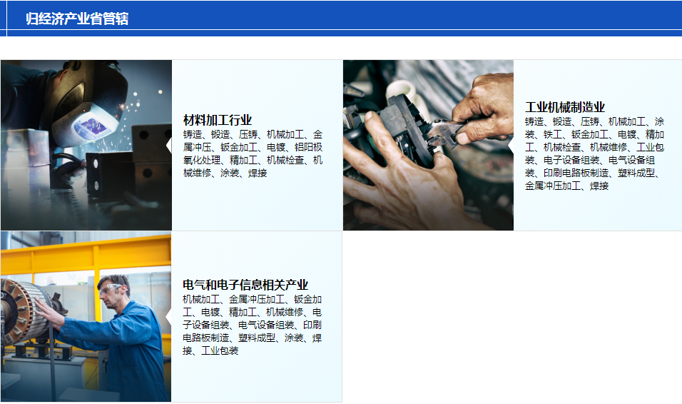 日本工作，日本就職，日本工作，日本特定技能簽證，日本簽證，日本，日本留學(xué)，東京，東京留學(xué)，