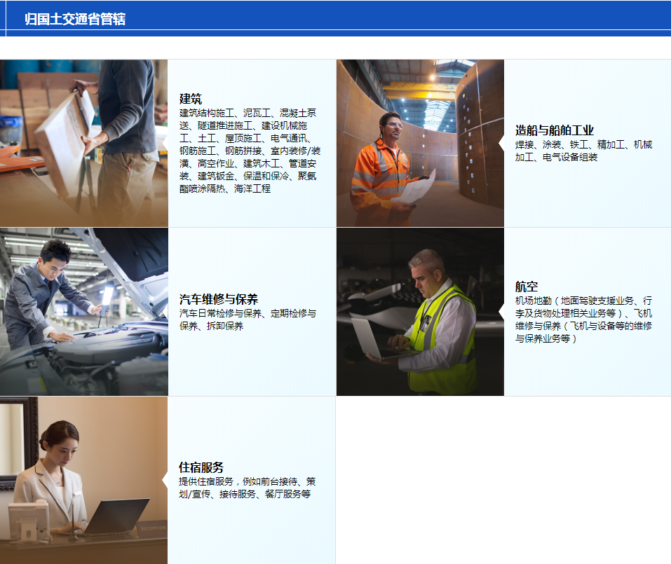 日本工作，日本就職，日本工作，日本特定技能簽證，日本簽證，日本，日本留學(xué)，東京，東京留學(xué)，