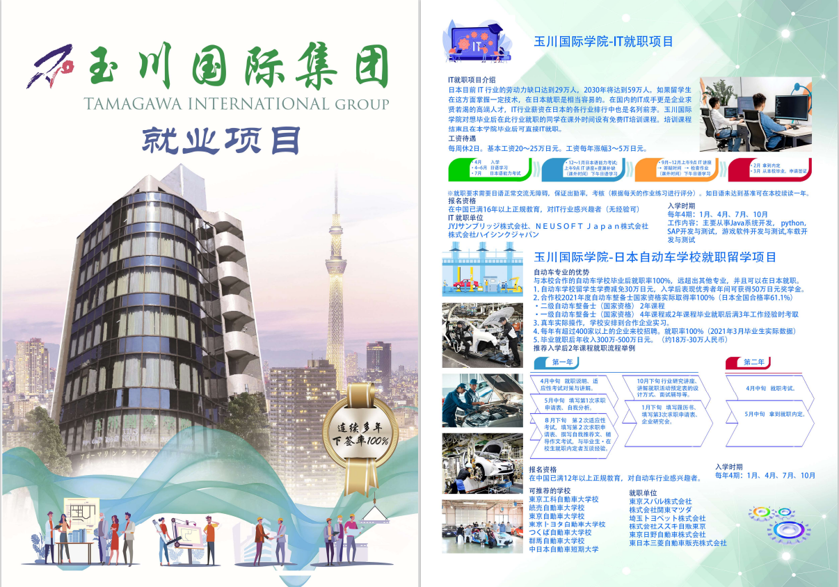 日本留學，留學日本，日本語言學校，日本語學校，東京日本語學校，留學，玉川國際日本語學校，玉川國際，