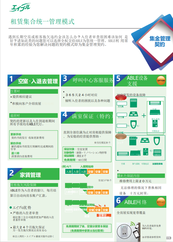 日本房產(chǎn)托管，日本房產(chǎn)托管公司，日本房產(chǎn)管理，日本房產(chǎn)出租，日本房產(chǎn)，日本房產(chǎn)投資，日本房產(chǎn)后期管理，日本房產(chǎn)后期出租，日本房產(chǎn)后期維護(hù)，